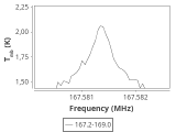 ic348-3-0_0:2mm_168.1_ori_3.png