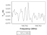 ic348-3-0_0:2mm_168.1_ori_4.png