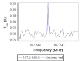 ic348-3-0_0:2mm_168.1_red_1.png