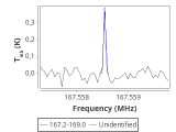 ic348-3-0_0:2mm_168.1_red_2.png