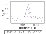 ic348-3-0_0:3mm_red_0.png