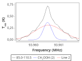 ic348-3-0_0:3mm_red_15.png