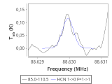 ic348-4-0_0:3mm_red_2.png