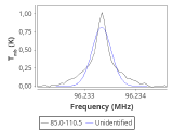 ic348-4-0_0:3mm_red_24.png