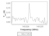 ic348-5-0_0:2mm_144.1_ori_0.png