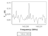 ic348-5-0_0:2mm_144.1_ori_1.png