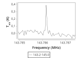 ic348-5-0_0:2mm_144.1_ori_2.png