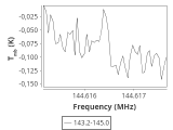 ic348-5-0_0:2mm_144.1_ori_3.png