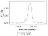 ic348-5-0_0:2mm_168.1_ori_4.png