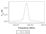 ic348-5-0_0:2mm_168.1_ori_5.png