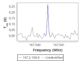 ic348-5-0_0:2mm_168.1_red_1.png