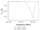 ic348-5-0_0:3mm_ori_16.png