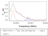 ic348-5-0_0:3mm_red_32.png