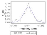 ic348-5-0_0:3mm_red_52.png