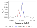 ic348-5-0_0:3mm_red_54.png