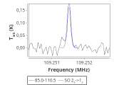 ic348-5-0_0:3mm_red_55.png