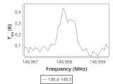 ic348-6-0_0:2mm_147.3_ori_0.png