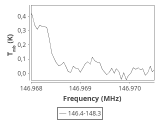 ic348-6-0_0:2mm_147.3_ori_1.png