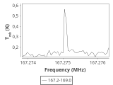 ic348-6-0_0:2mm_168.1_ori_0.png