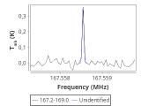 ic348-6-0_0:2mm_168.1_red_1.png