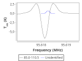 ic348-6-0_0:3mm_red_41.png