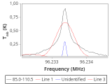 ic348-6-0_0:3mm_red_44.png