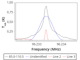 ic348-6-0_0:3mm_red_45.png