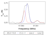 ic348-6-0_0:3mm_red_50.png