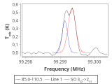 ic348-6-0_0:3mm_red_52.png