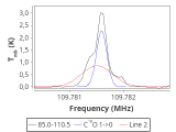 ic348-6-0_0:3mm_red_58.png