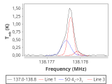 ic348-7-0_0:2mm_137.9_red_1.png