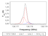 ic348-7-0_0:2mm_137.9_red_3.png