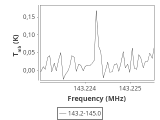 ic348-7-0_0:2mm_144.1_ori_0.png