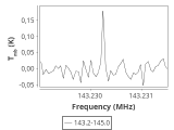 ic348-7-0_0:2mm_144.1_ori_1.png