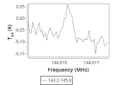 ic348-7-0_0:2mm_144.1_ori_5.png