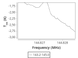 ic348-7-0_0:2mm_144.1_ori_6.png