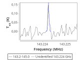 ic348-7-0_0:2mm_144.1_red_0.png