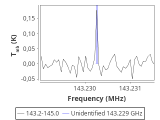 ic348-7-0_0:2mm_144.1_red_1.png