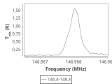 ic348-7-0_0:2mm_147.3_ori_0.png