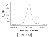 ic348-7-0_0:2mm_147.3_ori_1.png