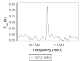 ic348-7-0_0:2mm_168.1_ori_1.png