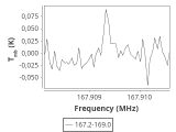 ic348-7-0_0:2mm_168.1_ori_3.png