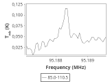 ic348-7-0_0:3mm_ori_66.png