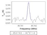 ic348-7-0_0:3mm_red_0.png