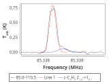 ic348-7-0_0:3mm_red_2.png