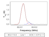 ic348-7-0_0:3mm_red_26.png