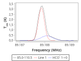 ic348-7-0_0:3mm_red_31.png
