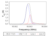 ic348-7-0_0:3mm_red_34.png