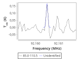 ic348-7-0_0:3mm_red_39.png