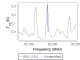 ic348-7-0_0:3mm_red_40.png